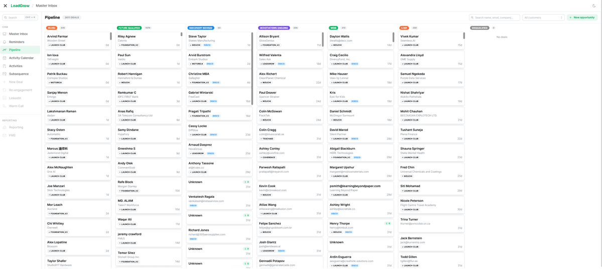 MasterInbox — Pipeline